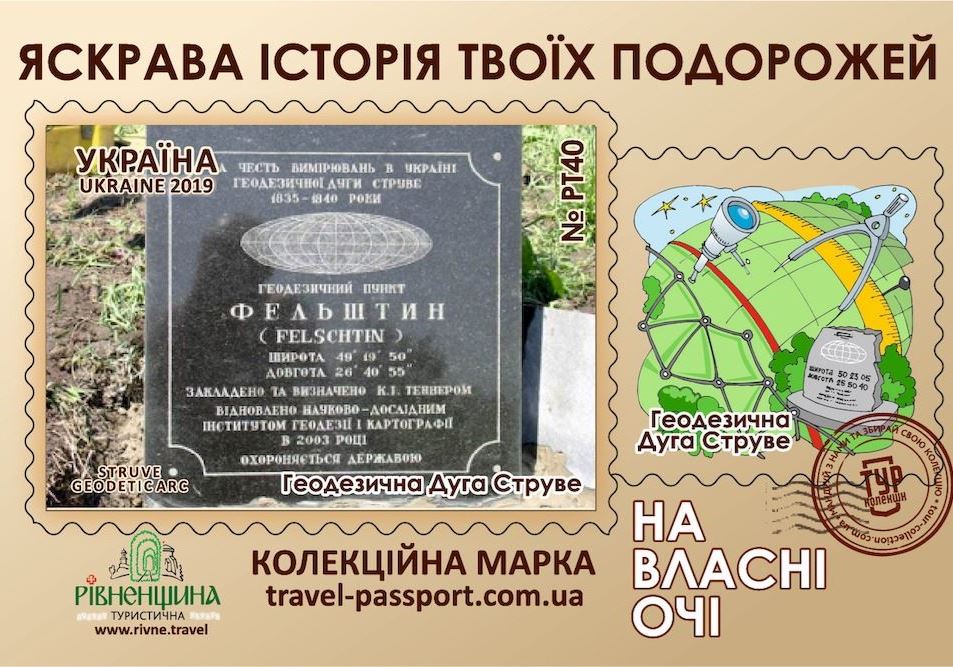 Геодезична Дуга Струве